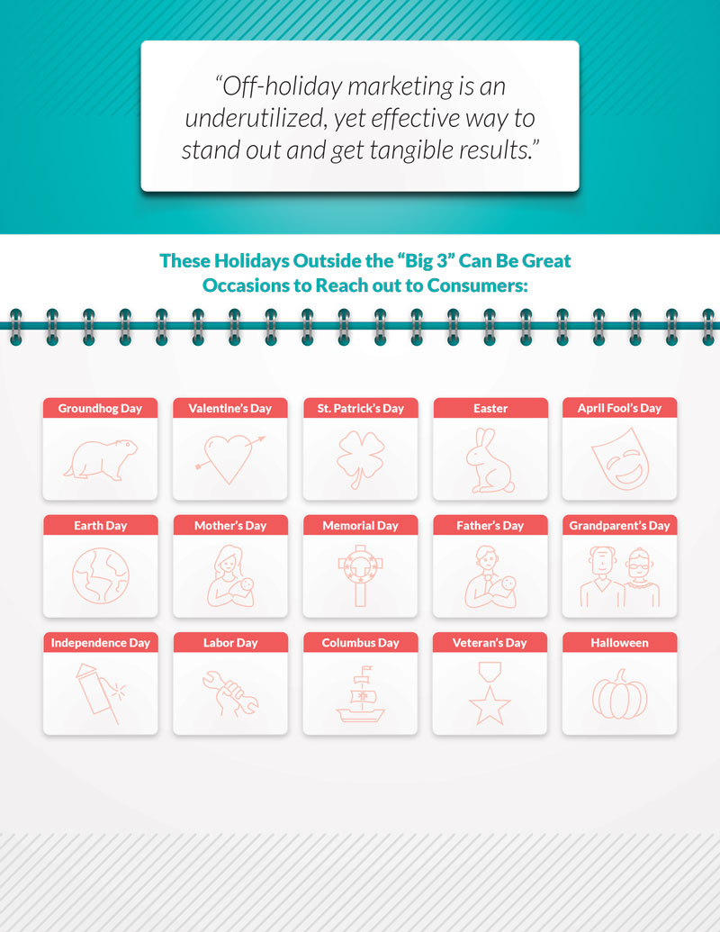 Off-Holiday Marketing Guide